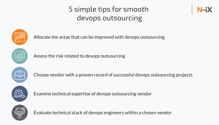 How to outsource DevOps