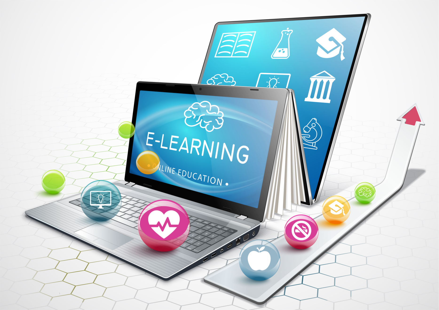 why is e learning important for students